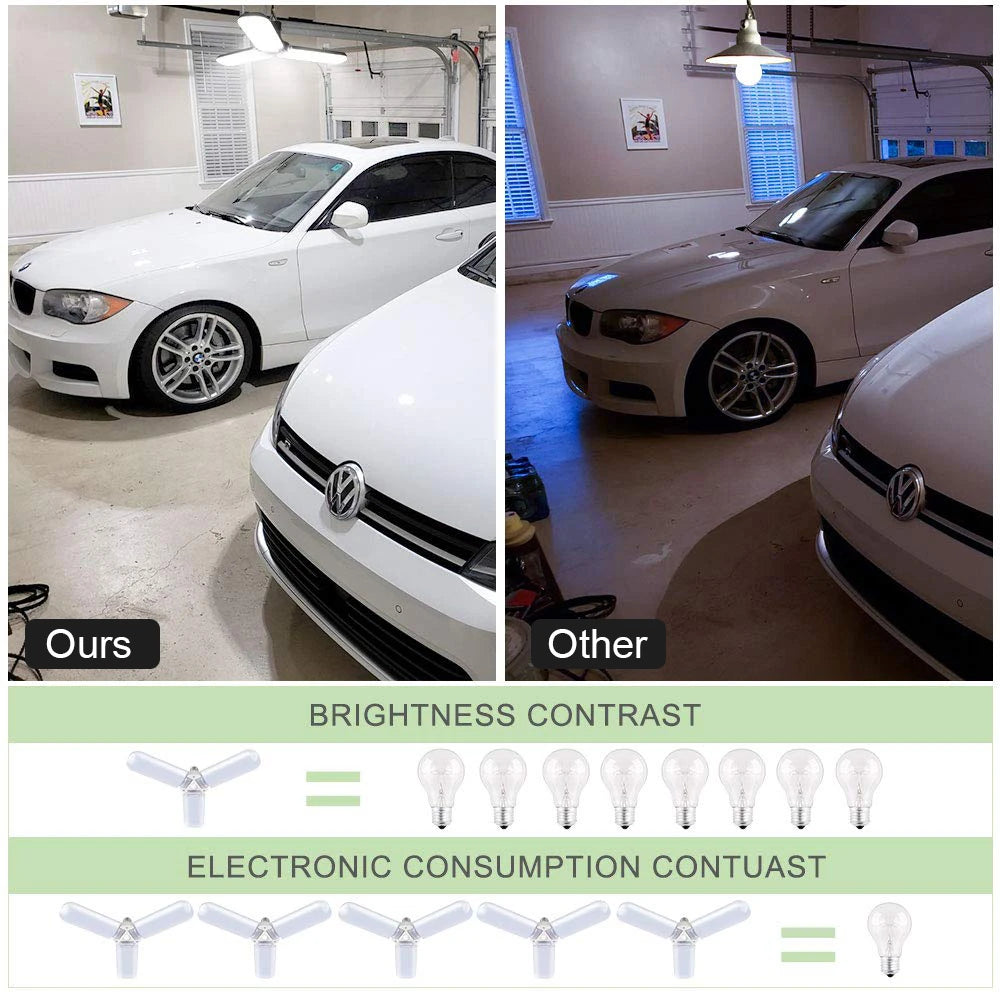 Led žarulja s 3 podesive LED ploče (2 komada)