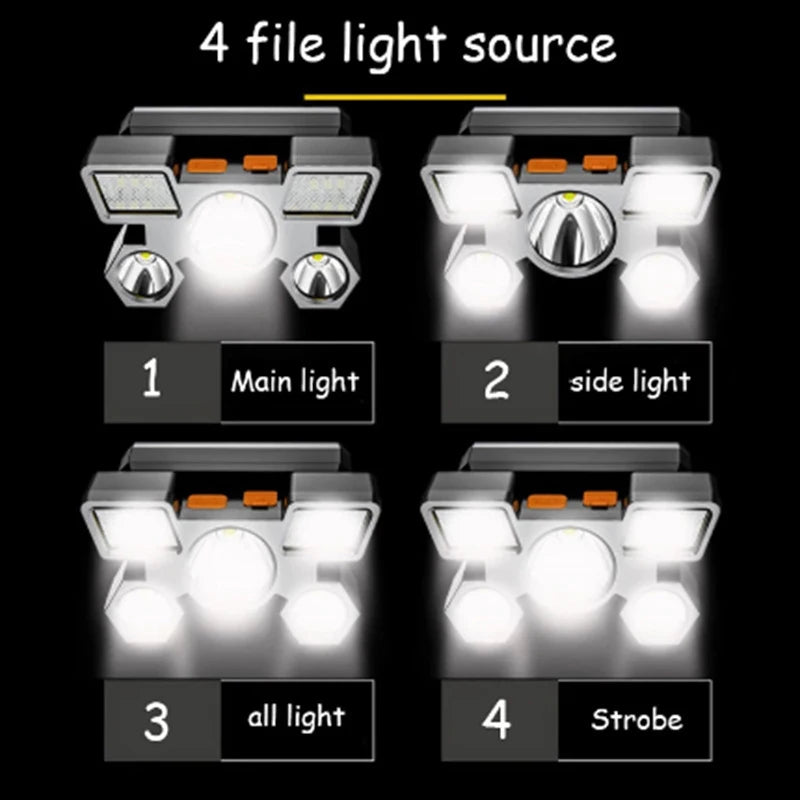 Naglavna lampa s 5 LEDica 1+1 GARTIS