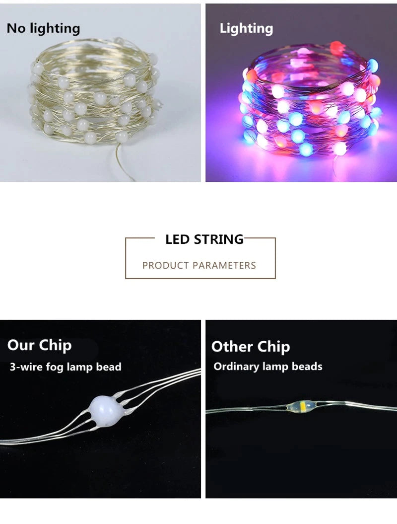 LED traka RGB 10m - EuroShop