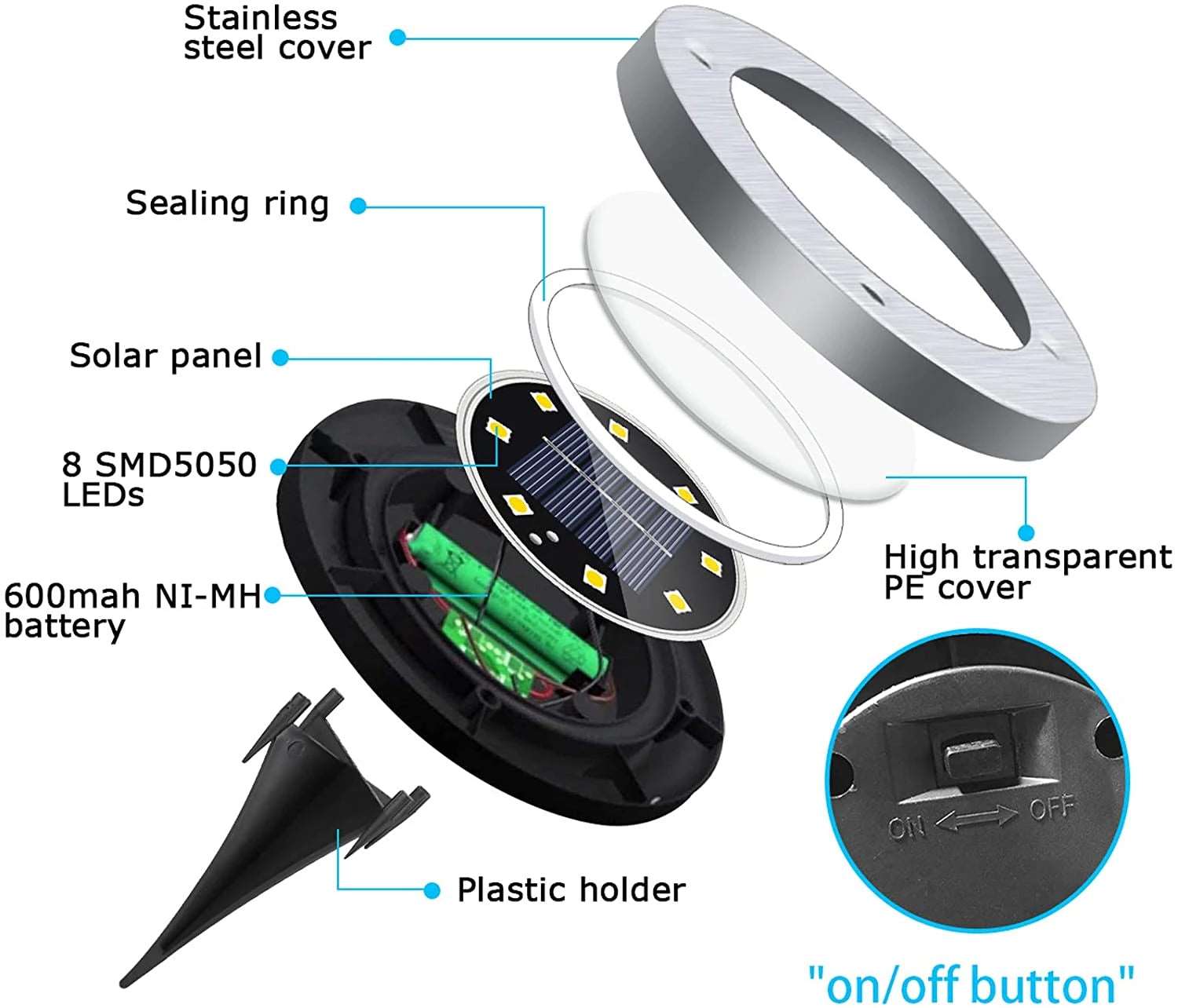 Solarne LED lampe(disk) 8 LEDica - EuroShop