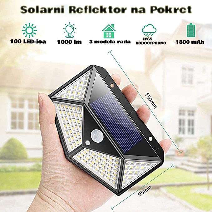 Solarni Reflektor na Pokret (2 ili 4 komada) - EuroShop
