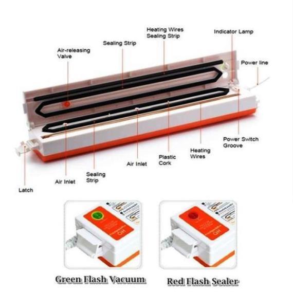 Vakumirka Freshpack Pro - GlobalExpress